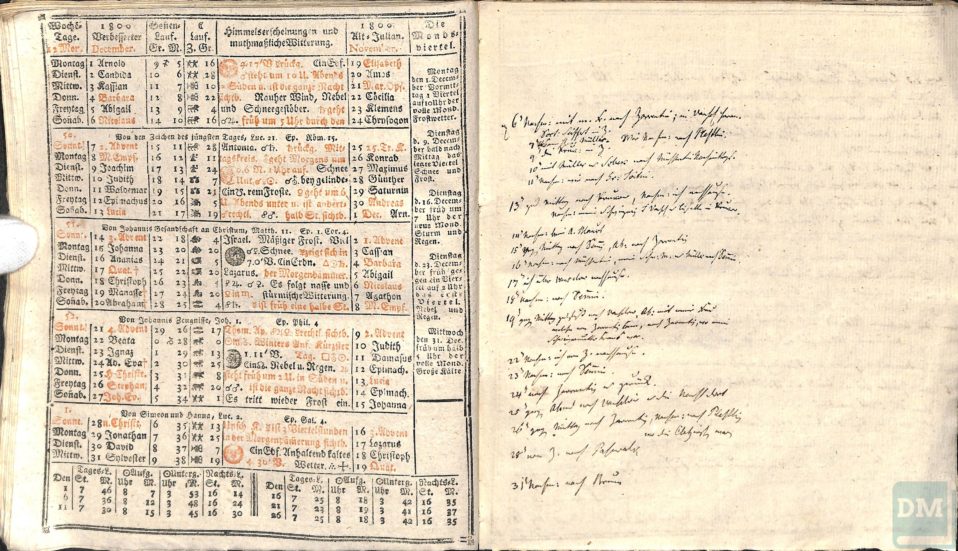 Utzedel, Altkreis Demmin Demminer Heimatgeschichte